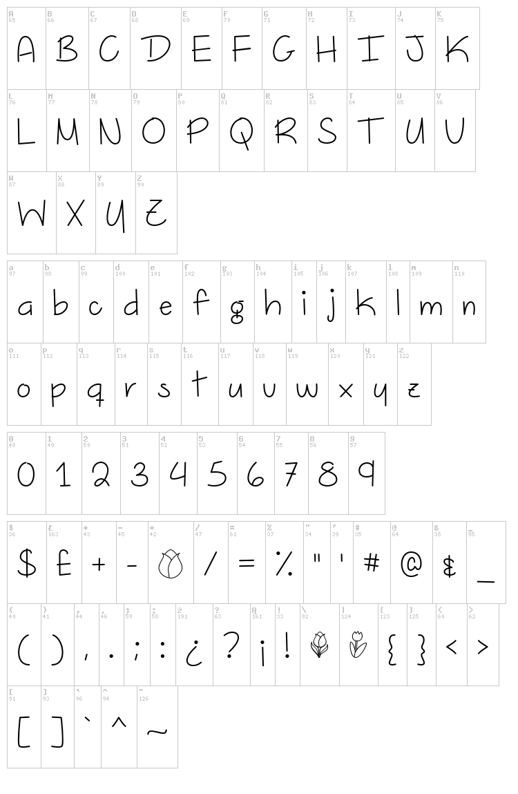 Dutch Tulips font map